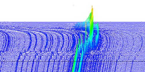ibaInSpectra frequency spectrum
